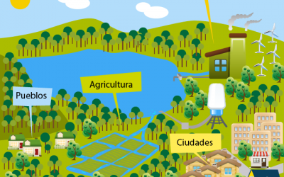 Organizaciones de la sociedad civil muestran preocupación por temas descentralización y ordenamiento territorial